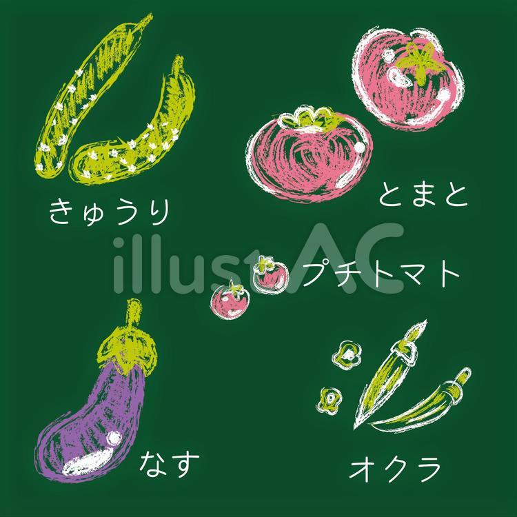 黒板に描いた野菜 夏野菜 ゴンピンの素材 イラストac 無料素材イラスト 文字デザイン イラレ 商用利用可