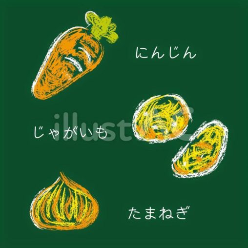 黒板に描いた野菜（カレー具材）